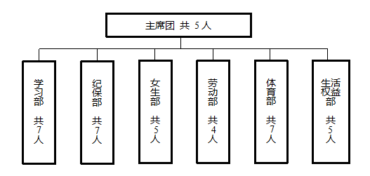 c7947b40adbd45b7978840a67f4dd43b.png