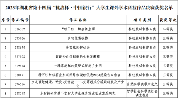 05e03b4bc1394ccbb1e9b0c42153ad78.png 05e03b4bc1394ccbb1e9b0c42153ad78.png