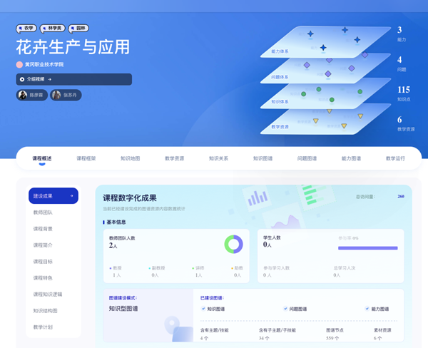 54aacaba735a4f68a84d2cdfad0039aa.png 54aacaba735a4f68a84d2cdfad0039aa.png