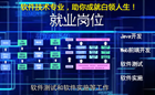 软件技术专业