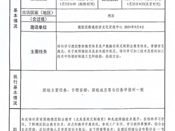 丁澄洋同志因公出国（境）团组信息回国（境）内部公示